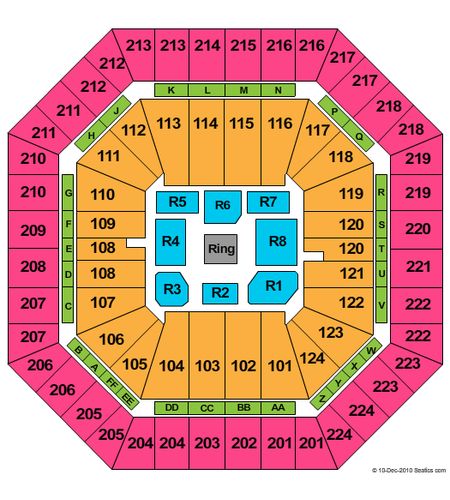 Sleep Train Arena