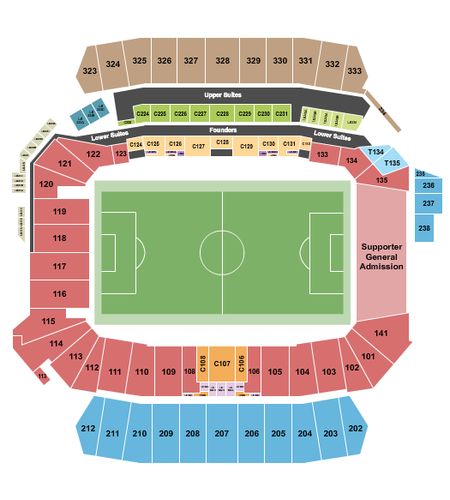Snapdragon Stadium