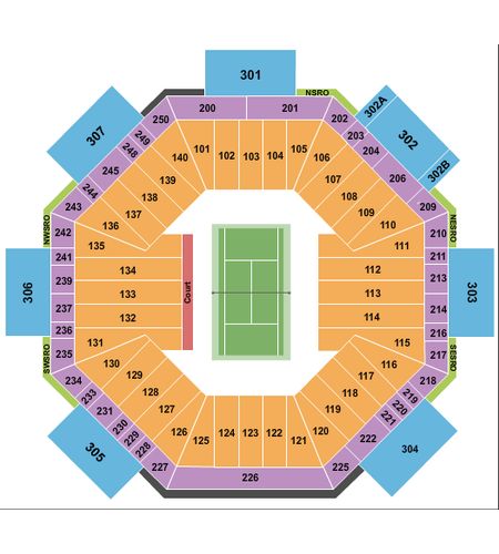 Sobeys Stadium