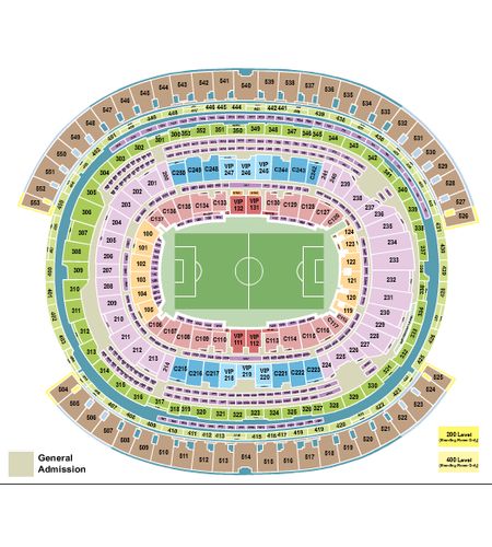 SoFi Stadium