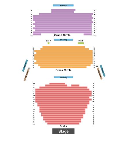 Sondheim Theatre