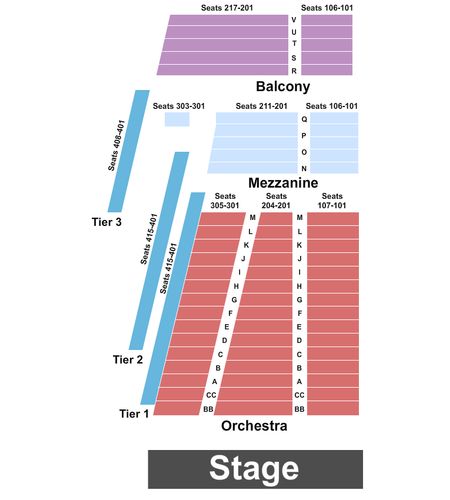 Soreng Theater at Hult Center For The Performing Arts
