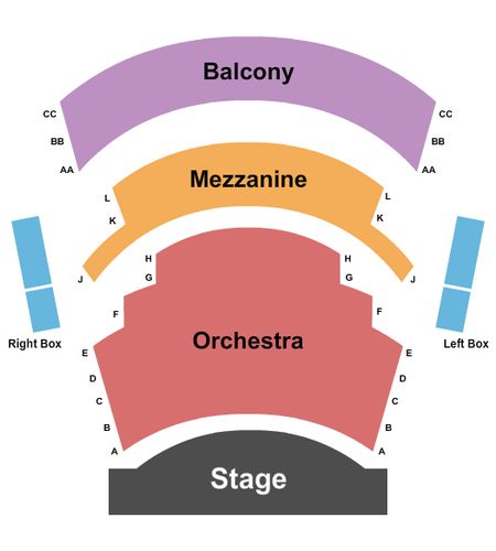 South Coast Repertory - Julianne Argyros