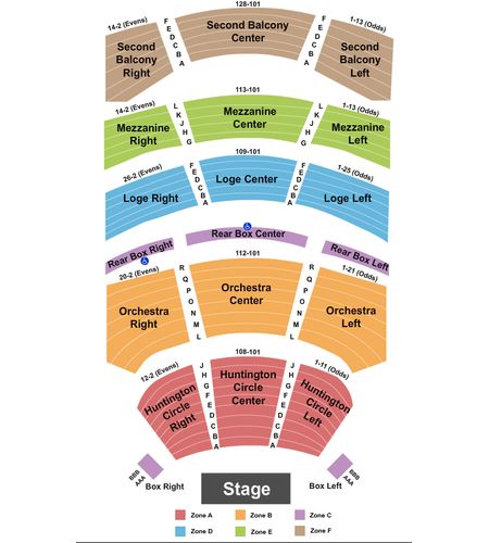 Southern Theatre