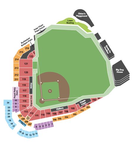 Southwest University Park