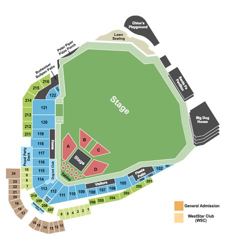 Southwest University Park