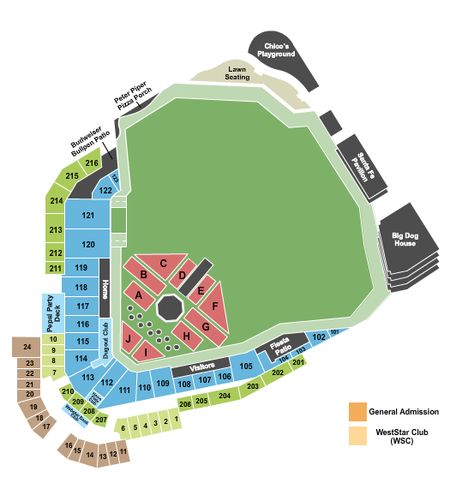Southwest University Park