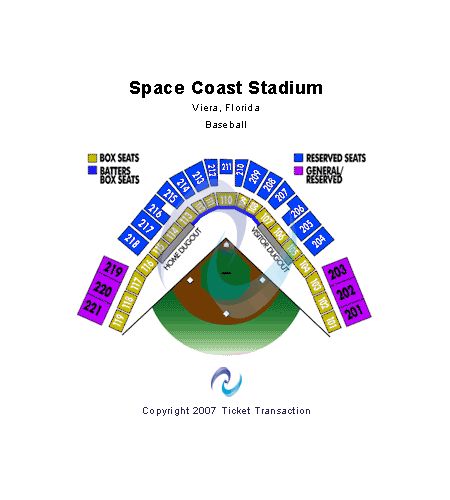 Space Coast Stadium