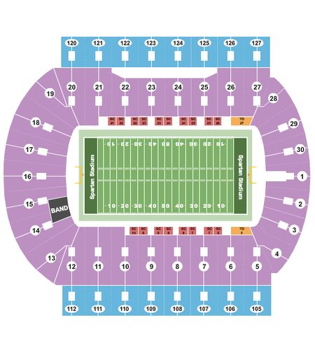 Spartan Stadium