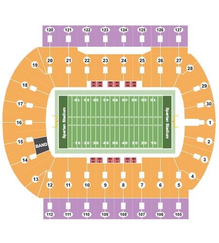 Spartan Stadium