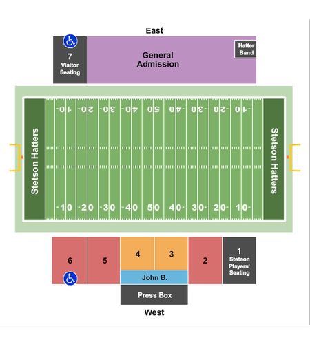 Spec Martin Municipal Stadium
