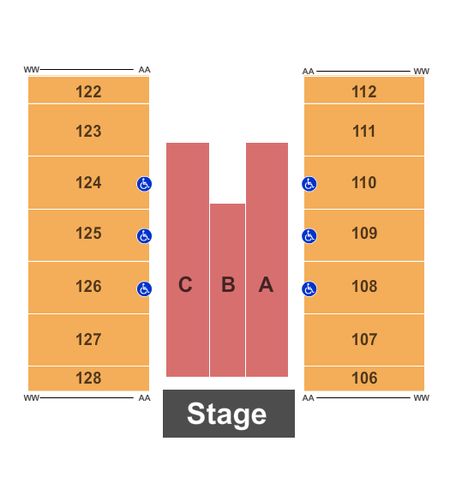 Special Events Center At Greensboro Complex