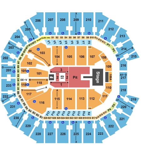 Spectrum Center