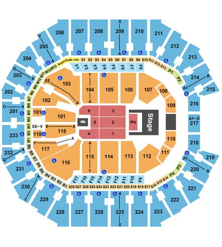 Spectrum Center