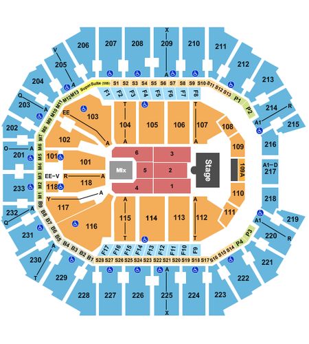 Spectrum Center