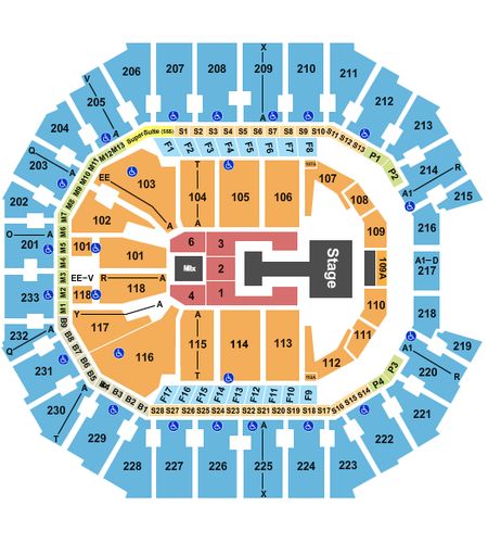Spectrum Center