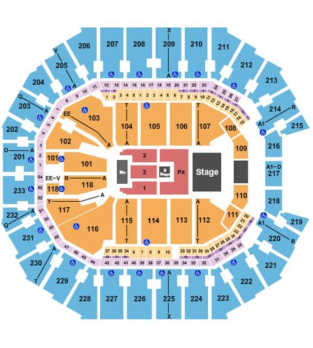 Spectrum Center