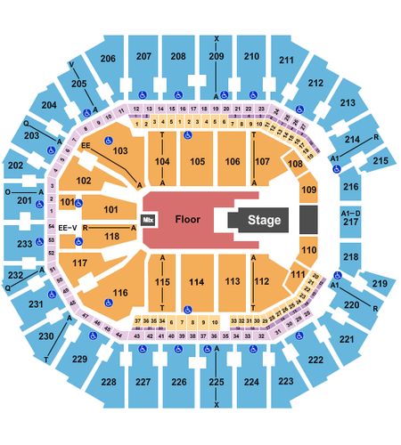 Spectrum Center