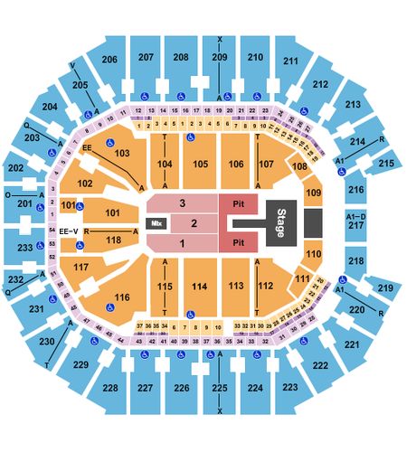 Spectrum Center