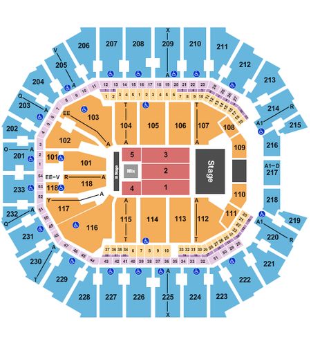 Spectrum Center