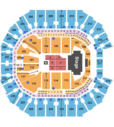 Spectrum Center