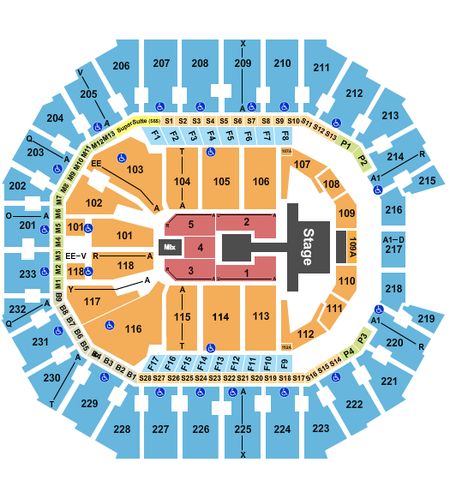 Spectrum Center