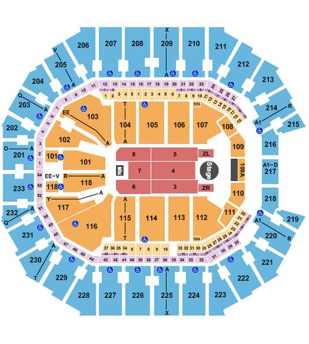 Spectrum Center