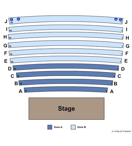 Spokane Civic Theatre