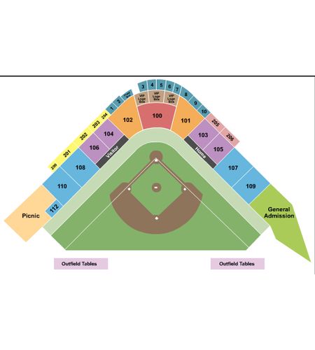 SRP Park