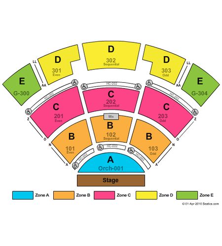 St. Augustine Amphitheatre