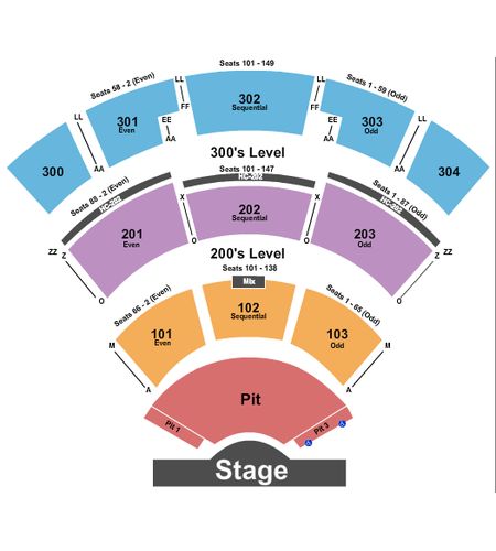 St. Augustine Amphitheatre