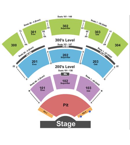 St. Augustine Amphitheatre