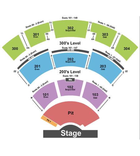 St. Augustine Amphitheatre