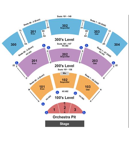St. Augustine Amphitheatre