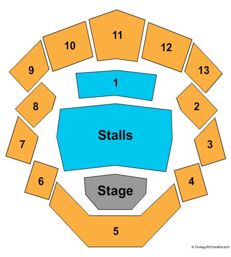 St. Davids Hall