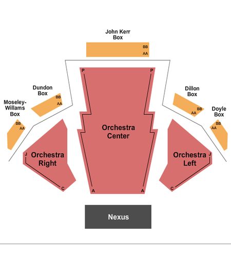 St. Jacobs Country Playhouse