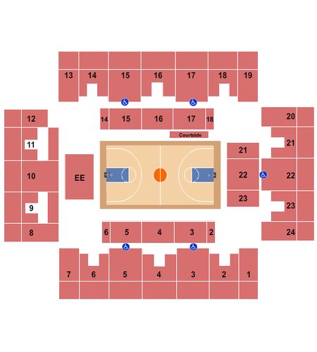 Stabler Arena