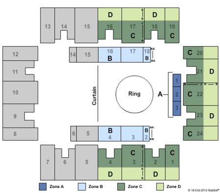 Stabler Arena