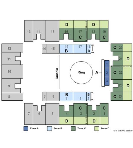 Stabler Arena