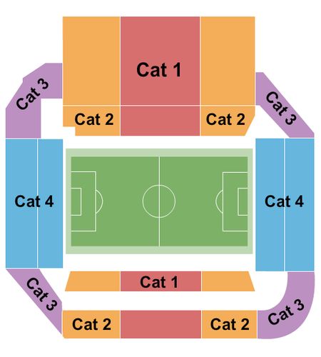 Stade De La Mosson