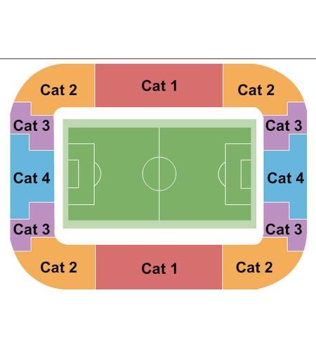 Stade des Alpes