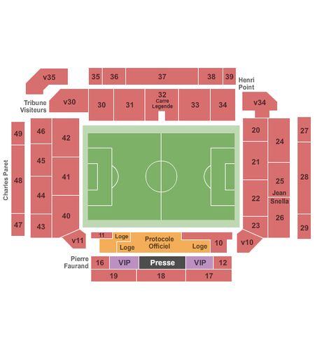 Stade Geoffroy-Guichard