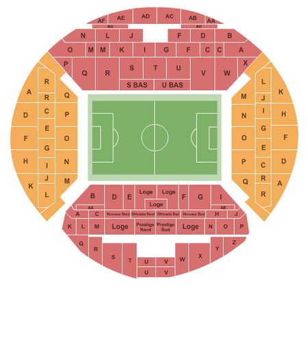 Stade Velodrome