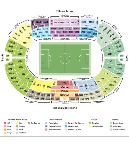 Stadio Olimpico