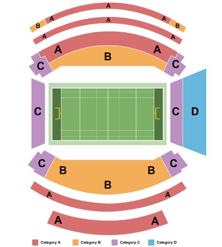 Stadium Christchurch