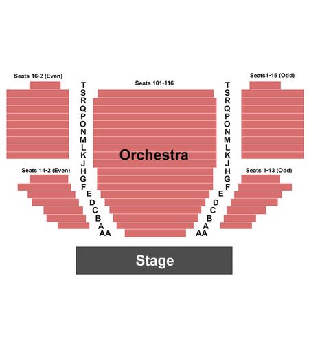 Stage 42
