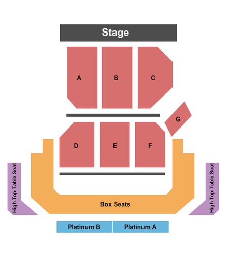 Stage AE