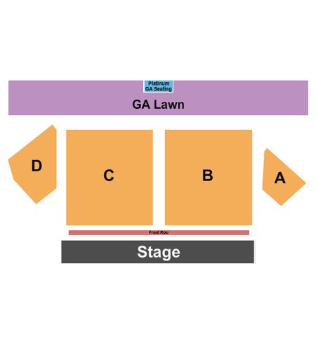 Stage AE