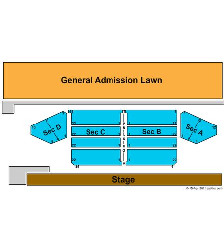 Stage AE