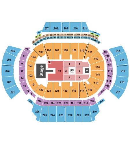 Philips Arena